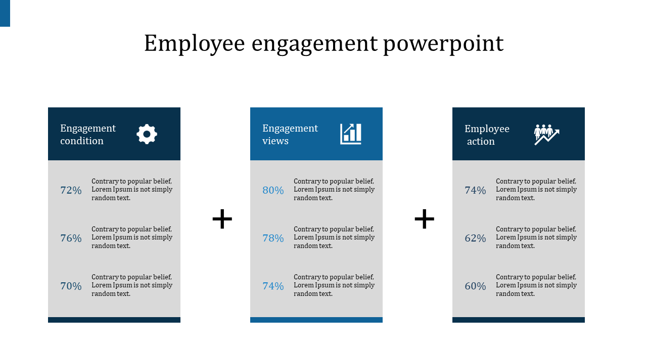 Free - Magnificent Employee Engagement PowerPoint Presentation